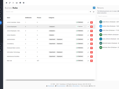 Provisioning Business Rules