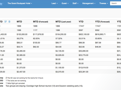 HelloShift-FlashReports