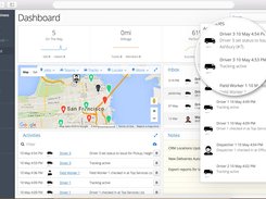 Hellotracks Dashboard 