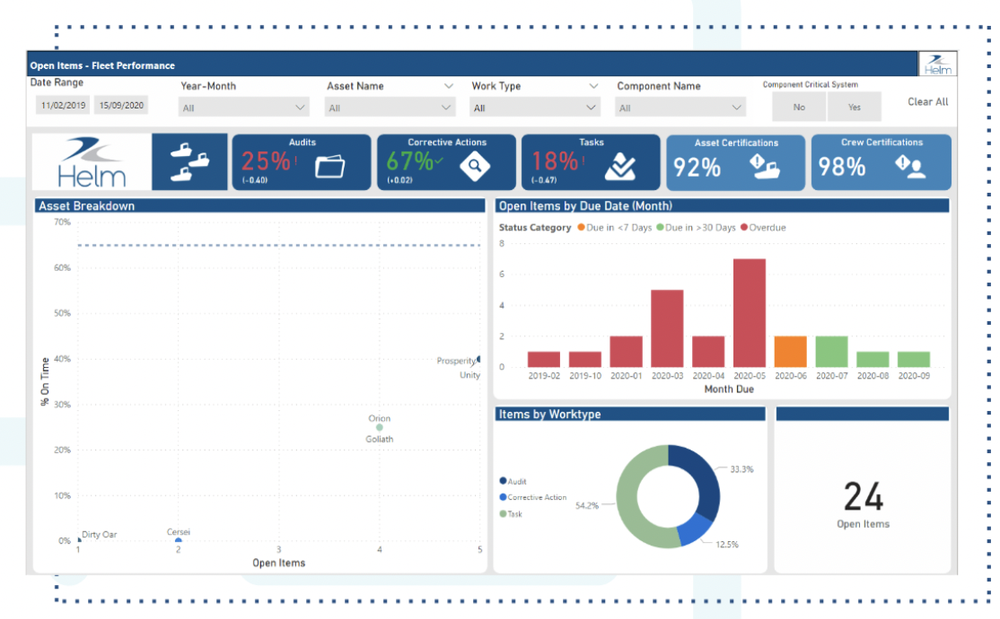 Helm Operations Screenshot 1