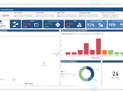 Helm Operations Screenshot 1