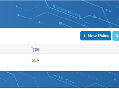 SLA Top Level