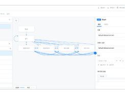 HelpNow Agentic AI Platform Screenshot 1