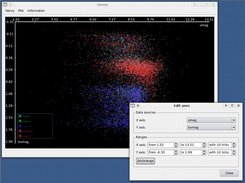 Students can explore stellar relationships (custom axes)