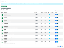 Malware Feeds