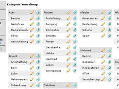 Manage main and sub categories