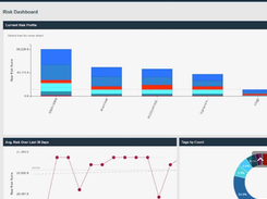 Heureka Intelligence Platform Screenshot 1