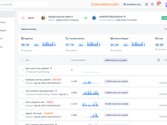 Pipeline Overview