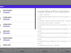 Gamification : LeaderBoard