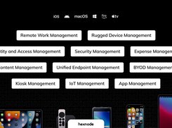 Hexnode Solutions