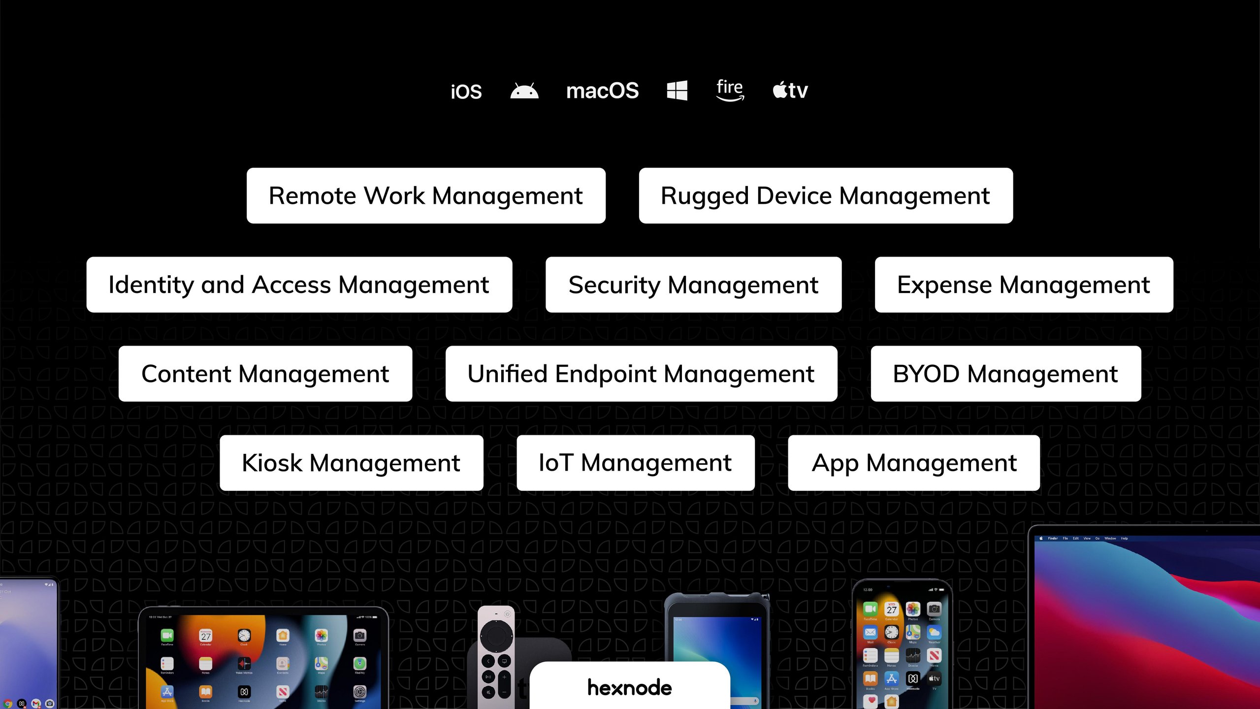 Hexnode Solutions