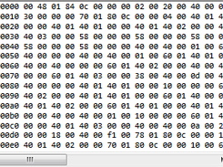 Grouping in 4 byte columns