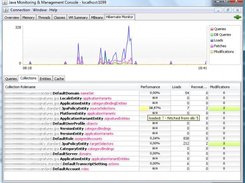 Collections - Version 1.0.1