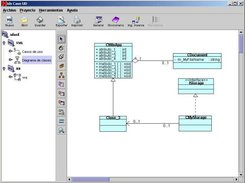 Classes diagram