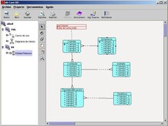 Entity Diagram