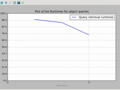 Runtimes for retrieving objects