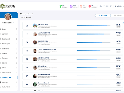 Leaderboard