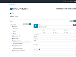 The data model forms the basis for standardizing data across a wide range of raw input data. A data model is comprised of a collection of attributes that are common to the logical instance.