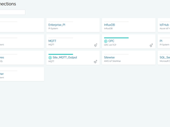 Connect to inputs and publish outputs with a few clicks—no scripting involved.