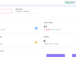 Report & Analytics