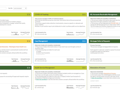 Process Templates