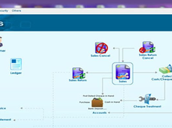 Highlights Screenshot 3