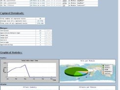 Statistics (excerpt 1/2)