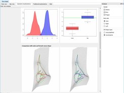 Screenshot of a result from the GM analysis. The analyzed case is represented by a green line. In the tps grids, mean female shape is in red and mean male in blue. The largest shape differences are shown by thickening (darkening) or by diluting (lightening) of the grid.