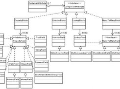 Hippopotam binder engine