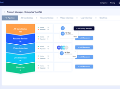 Recruiting Funnel Review