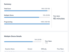 Applications Vs Sourcing: What's the best way to make hires? - cord