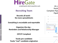 Hiregate Screenshot 1