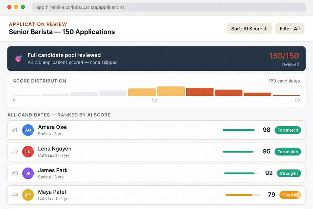 Review every applicant and find the best one