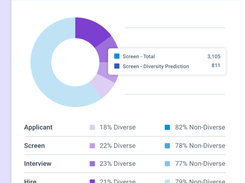 HiringSolved Screenshot 1