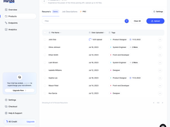  Hirize Parser Results - The Hirize Dashboard allows you to extensively test the parser or use the product in its dashboard.