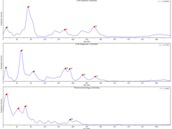 HistogramsApp Screenshot 5