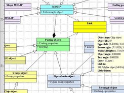 Drawing a graph using Thought Tickler