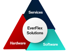 Hitachi EverFlex Screenshot 2