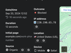 Rich session data, designed to give you the bigger picture and see the intent behind the click