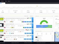 Hitsteps Dashboard