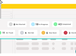 Hive Actions