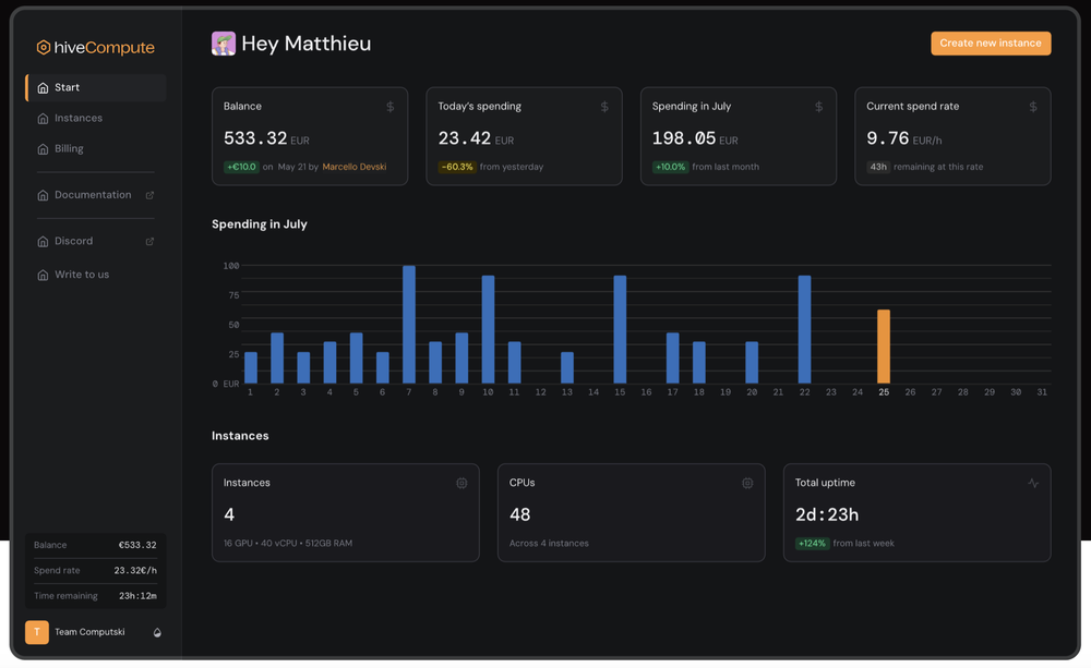 Dashboard