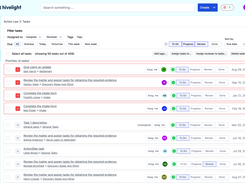 Delegate, train and track user activity across all matters and teams