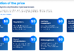Price formation