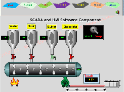 HMI SCADA for C/C++ Screenshot 1