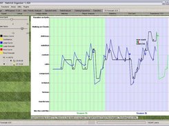 Forecast your team spirit using the ts-forecast module