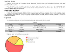 Monthly Narrative Report
