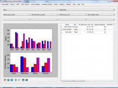 Compare up to 3 Players at maPPMas Statitsics (2009/08/14)