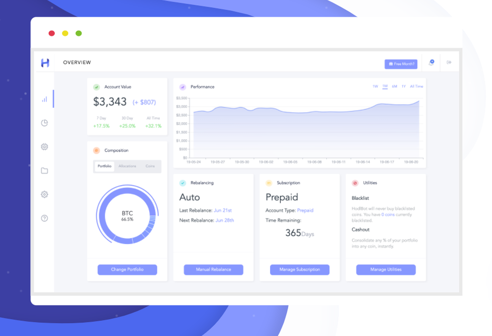 HodlBot Screenshot 1
