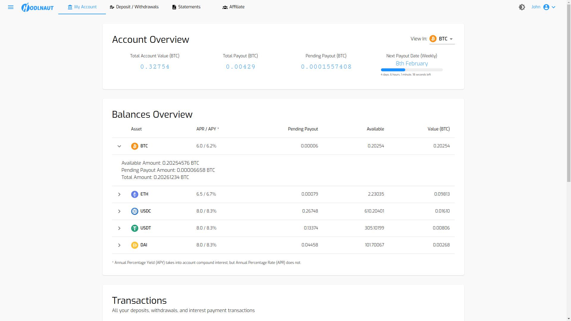 Hodlnaut Reviews in 2025